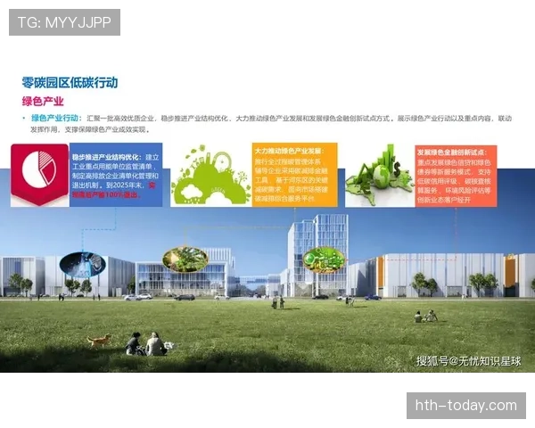 拉明·亚马尔力推可再生能源项目,引领绿色经济新潮流 拉明·亚马尔力推可再生能源项目,引领绿色经济新潮流