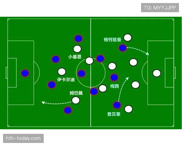 巴萨进攻套路解析:近期战术执行与阵地战表现 巴萨进攻套路解析:近期战术执行与阵地战表现