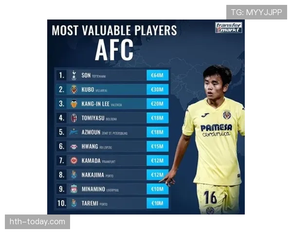 孙兴慜的足球哲学与信念解析 孙兴慜的足球哲学与信念解析