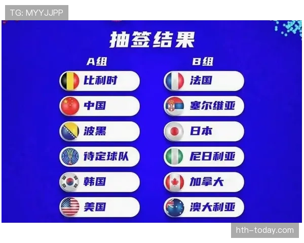 2026世界杯晋级32强规则一文看懂