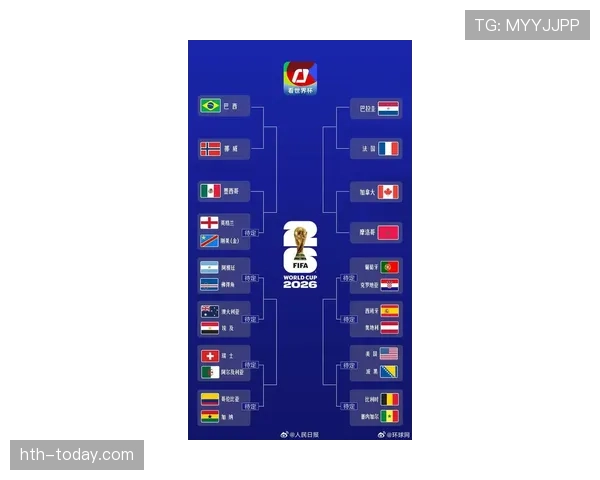 2026世界杯16强已产生多席:加拿大、巴西、巴拉圭、摩洛哥率先晋级 2026世界杯16强已产生多席:加拿大、巴西、巴拉圭、摩洛哥率先晋级