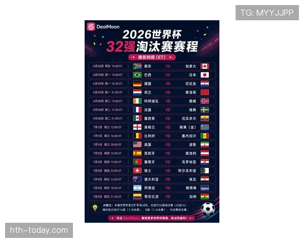2026世界杯32强完整对阵回顾：传统强队进入淘汰赛阶段